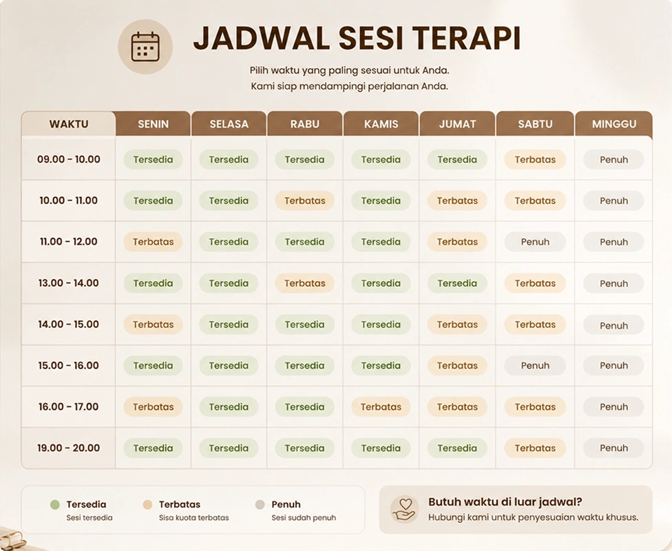 Jadwal Terapi